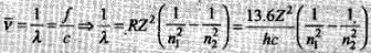 NCERT Exemplars: Atoms | Physics Class 12 - NEET