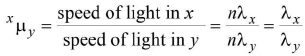 Chapter 18 - Ray Optics - JEE