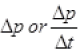 NCERT Exemplar: Laws of Motion | Physics Class 11 - NEET