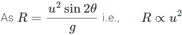 Short & Long Answer Questions: Motion in a Plane | Physics for JEE Main & Advanced