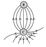 Class 12 Physics: CBSE Sample Question Paper- Term I (2021-22)- 1 | Physics for Grade 12