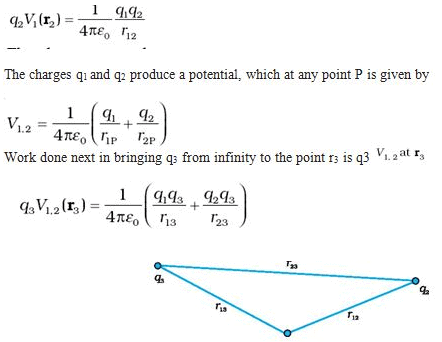 Relation between Electric Field, Potential & Potential Energy of a System of Charges | Physics for JAMB