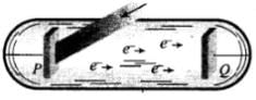 NCERT Exemplar: Dual Nature of Radiation and Matter | Physics for Airmen Group X - Airforce X Y / Indian Navy SSR