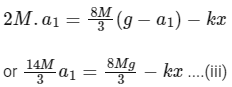 JEE Advanced Previous Year Questions (2018 - 2024): Laws of Motion | Physics for JEE Main & Advanced
