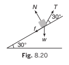 Laws of Motion Detailed Explanation | Physics Class 11 - NEET