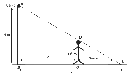 JEE Advanced Previous Year Questions (2018 - 2024): Motion | Physics for JEE Main & Advanced