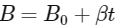 JEE Advanced Previous Year Questions (2018 - 2024): Electromagnetic Induction | Physics for JEE Main & Advanced