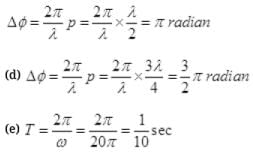 NCERT Exemplar: Waves - 2 - NEET