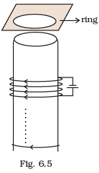 NCERT Exemplar: Electromagnetic Induction | Physics Class 12 - NEET