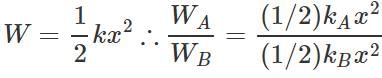 Short & Long Answer Questions: Work, Energy & Power | Physics for ACT