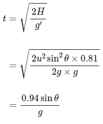 JEE Advanced Previous Year Questions (2018 - 2024): Motion | Physics for JEE Main & Advanced