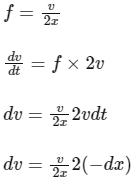 JEE Advanced Previous Year Questions (2018 - 2024): Work, Energy and Power | Physics for JEE Main & Advanced
