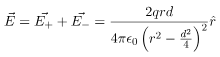Electric Field due to an Electric Dipole | Physics for JAMB