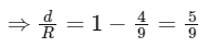 JEE Main Previous Year Questions (2025): Gravitation | Chapter-wise Tests for JEE Main & Advanced