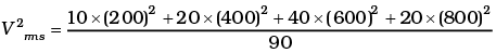 NCERT Exemplar: Kinetic Theory | Physics Class 11 - NEET