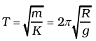 NCERT Exemplar: Oscillations | Physics Class 11 - NEET