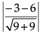 Class 12 Mathematics: CBSE Sample Question Paper- Term II (2021-22)- 3 | Sample Papers for Class 12 Medical and Non-Medical