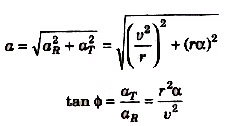 Revision Notes: Circular Motion | Physics for JEE Main & Advanced