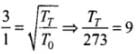 NCERT Exemplar: Waves | Physics Class 11 - NEET