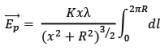 Electric Field Calculations | Physics for JEE Main & Advanced