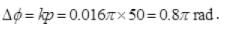 NCERT Exemplar: Waves - 2 - NEET