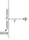 Electric Field Calculations | Physics for JEE Main & Advanced