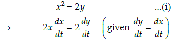 Class 12 Mathematics: CBSE Sample Question Paper- Term I (2021-22)- 1 | Mathematics (Maths) Class 12 - JEE