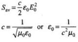 NCERT Exemplar: Electromagnetic Waves | Physics for JEE Main & Advanced