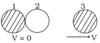 NCERT Exemplar: Work, Energy & Power | Physics Class 11 - NEET