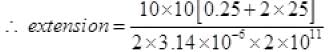 NCERT Exemplar: Mechanical Properties of Solids - JEE