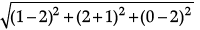 Class 12 Mathematics: CBSE Sample Question Paper- Term II (2021-22)- 3 | Sample Papers for Class 12 Medical and Non-Medical
