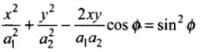 NCERT Exemplar: Oscillations | Physics Class 11 - NEET