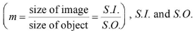 Chapter 18 - Ray Optics - JEE