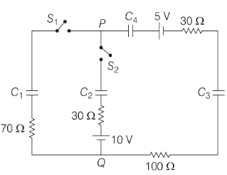 JEE Advanced Previous Year Questions (2018 - 2024): Current Electricity | Physics for JEE Main & Advanced