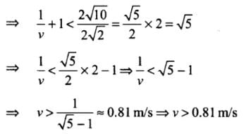 NCERT Exemplar: Motion in a Plane- 2 | Additional Study Material for JEE