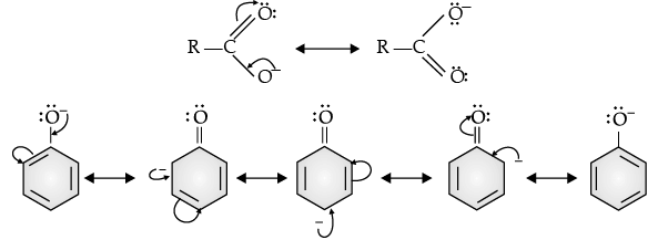 Chemistry: CBSE Sample Question Paper (2020-21) - 1 | Chemistry for Grade 12