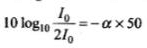 NCERT Exemplars: Communication Systems- 2 - JEE