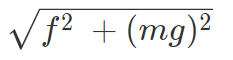 Coulomb`s Law & Its Applications | Physics Class 12 - NEET