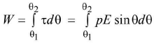 Chapter 11 - Electrostatics - JEE