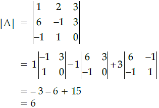 Class 12 Mathematics: CBSE Sample Question Paper- Term I (2021-22)- 1 | Mathematics (Maths) Class 12 - JEE