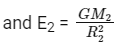 JEE Main Previous Year Questions (2025): Gravitation | Chapter-wise Tests for JEE Main & Advanced