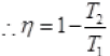NCERT Exemplar: Thermodynamics | Physics Class 11 - NEET