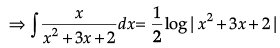 Class 12 Mathematics: CBSE Sample Question Paper- Term II (2021-22)- 2 | Sample Papers for Class 12 Medical and Non-Medical