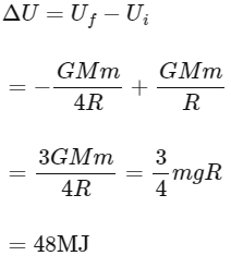 JEE Main Previous Year Questions (2025): Gravitation | Chapter-wise Tests for JEE Main & Advanced