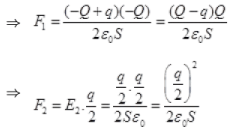 NCERT Exemplars - Electric Charges and Fields | Physics for Airmen Group X - Airforce X Y / Indian Navy SSR