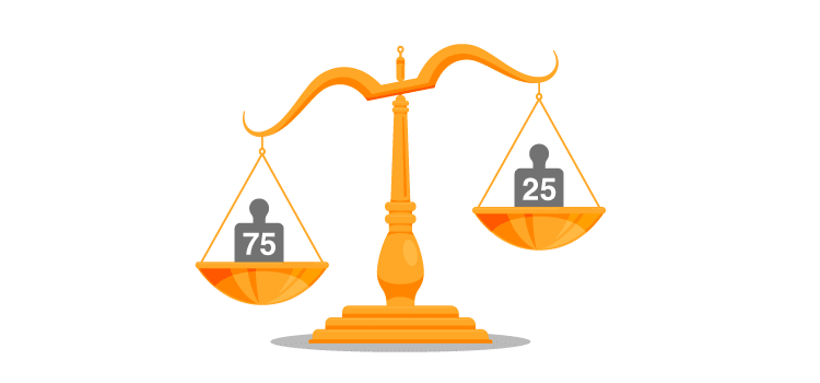 Measurement of Length, Mass & Time | Physics and Measurement for NEET