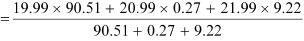 NCERT Solutions Class 12 Physics Chapter 13 - Nuclei