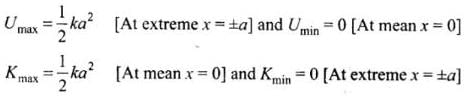 NCERT Exemplar: Work, Energy & Power | Physics Class 11 - NEET