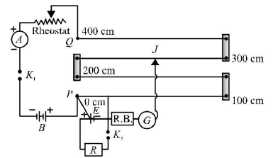 Chapter - 23 Practical Physics - JEE