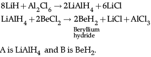 Class 11 Chemistry: CBSE Sample Question Papers- Term II (2021-22)- 1 | Sample Papers for Class 11 Medical and Non-Medical - JEE